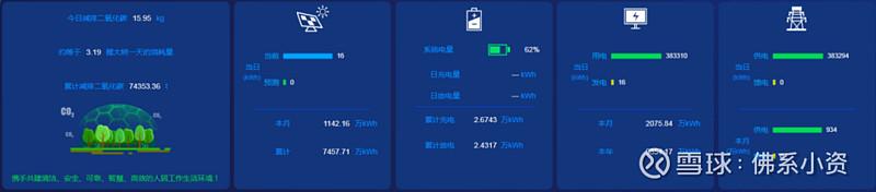 FiEMS能源互联网工厂 数据驱动的智慧用能新范式
